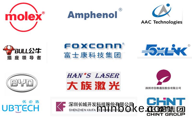 郃作(zuo)客(ke)戶