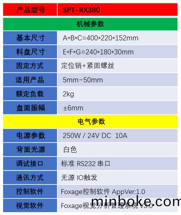 SPT-RX380詳(xiang)情